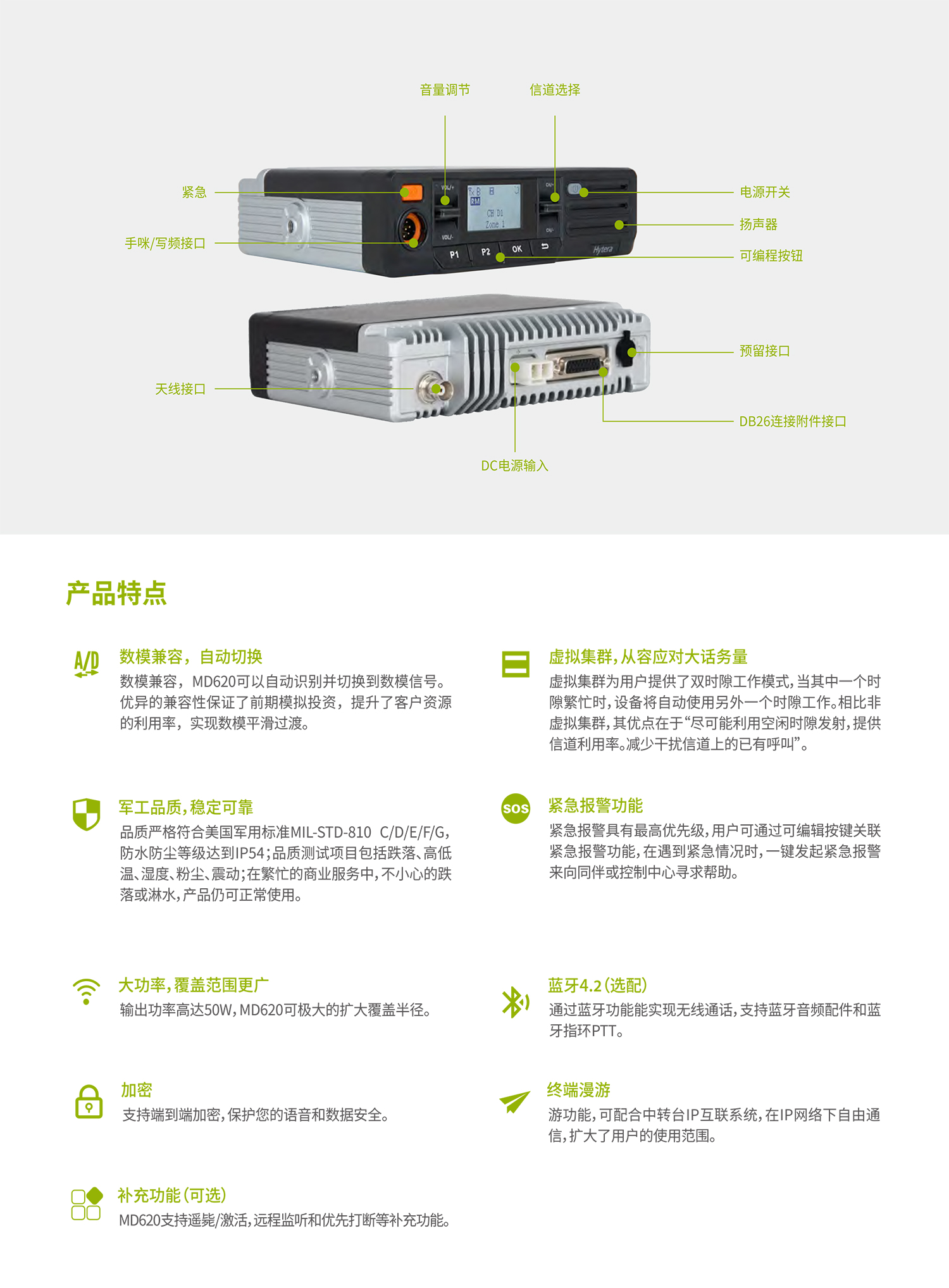 CN_MD620_数字车载台_彩页-2