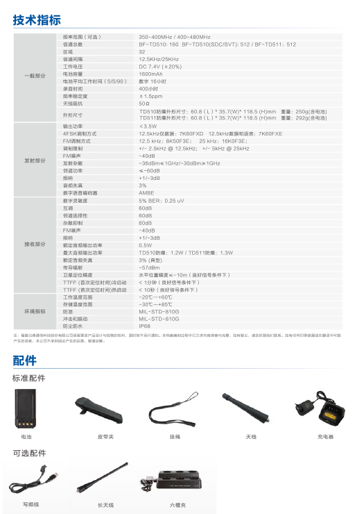 BF-TD510-防爆对讲机-1_03