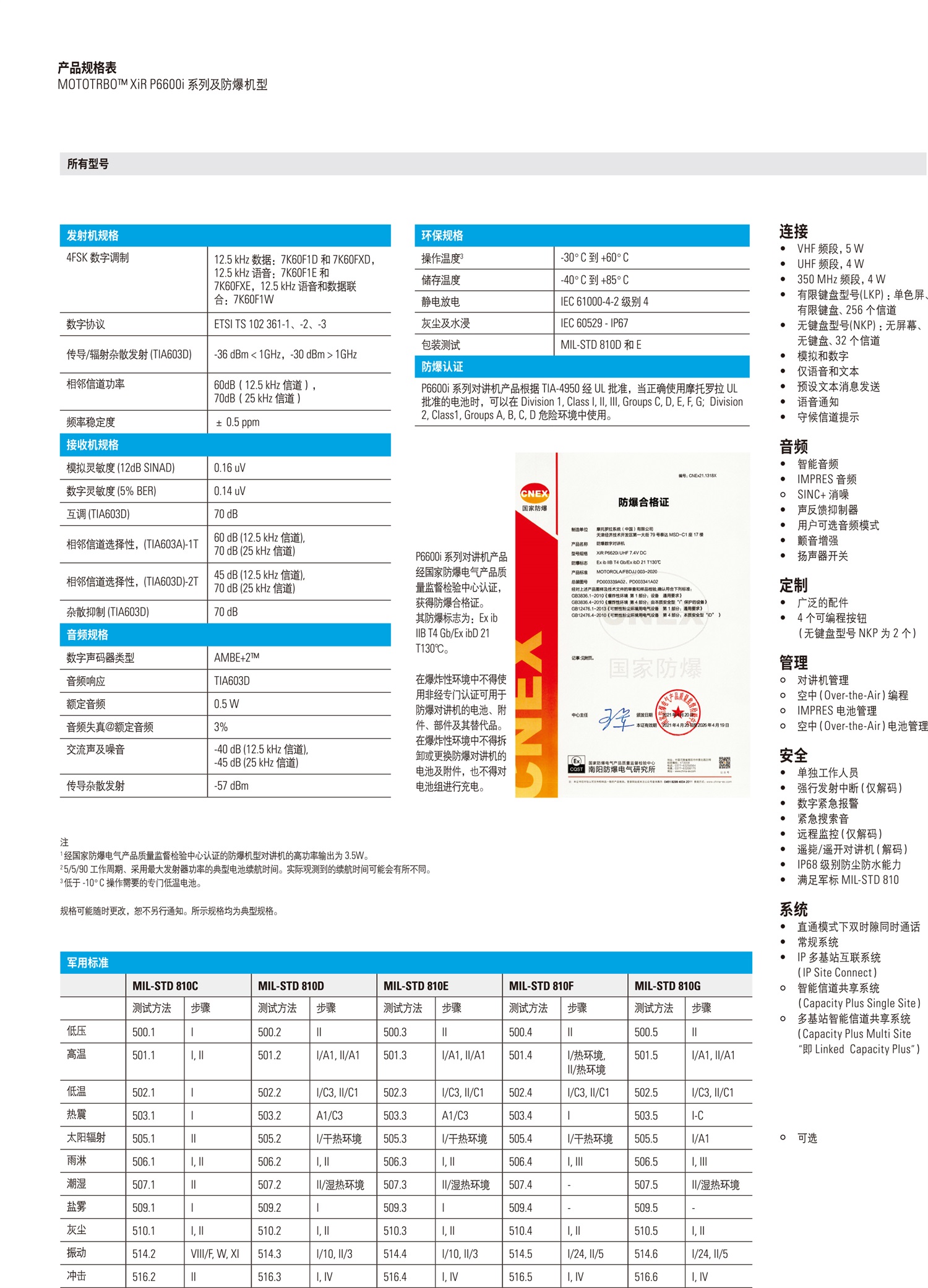 XiR-P6600i-防爆系列对讲机-3