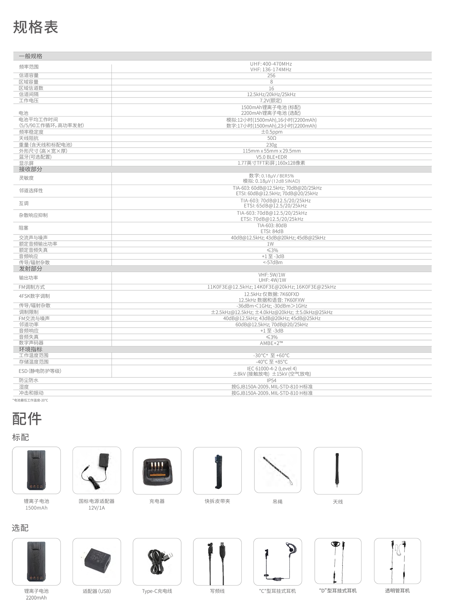 CN_BP560_商业数字对讲机_彩页-5