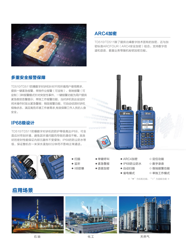 BF-TD510-防爆对讲机-2_02