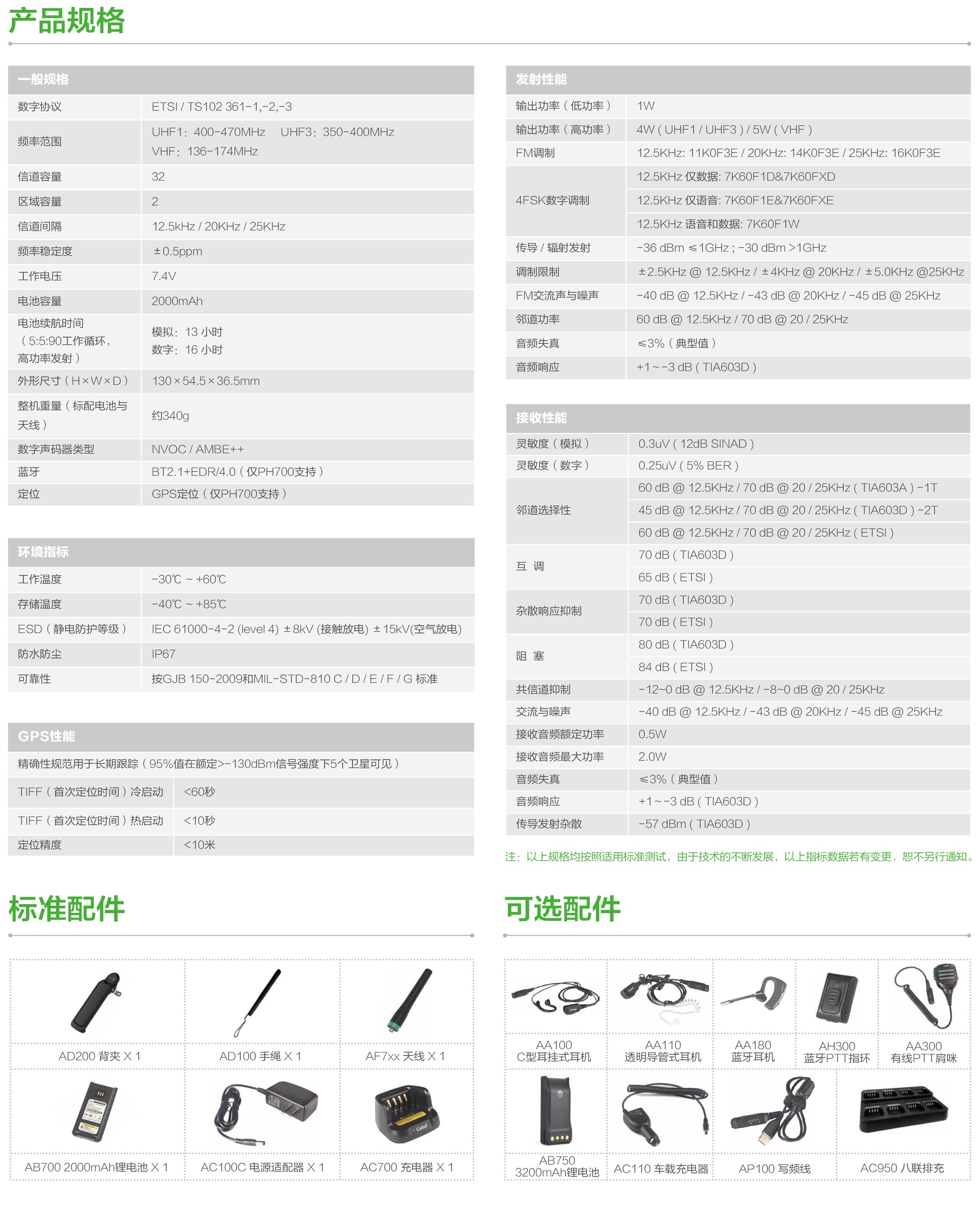 PH700、PH700L-数字对讲机-2 PH700、PH700L-数字对讲机-2