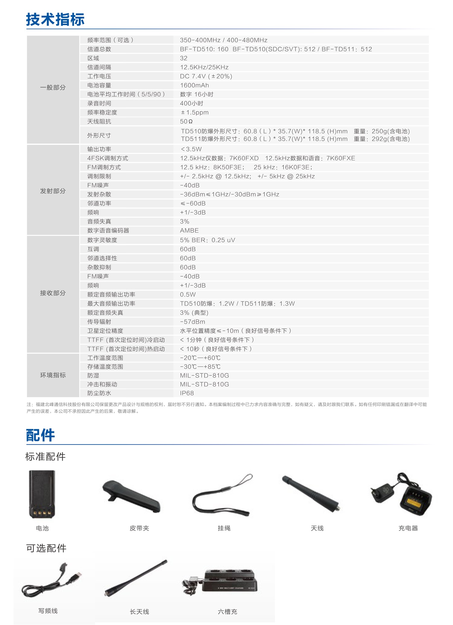 BF-TD511防爆对讲机-1_01