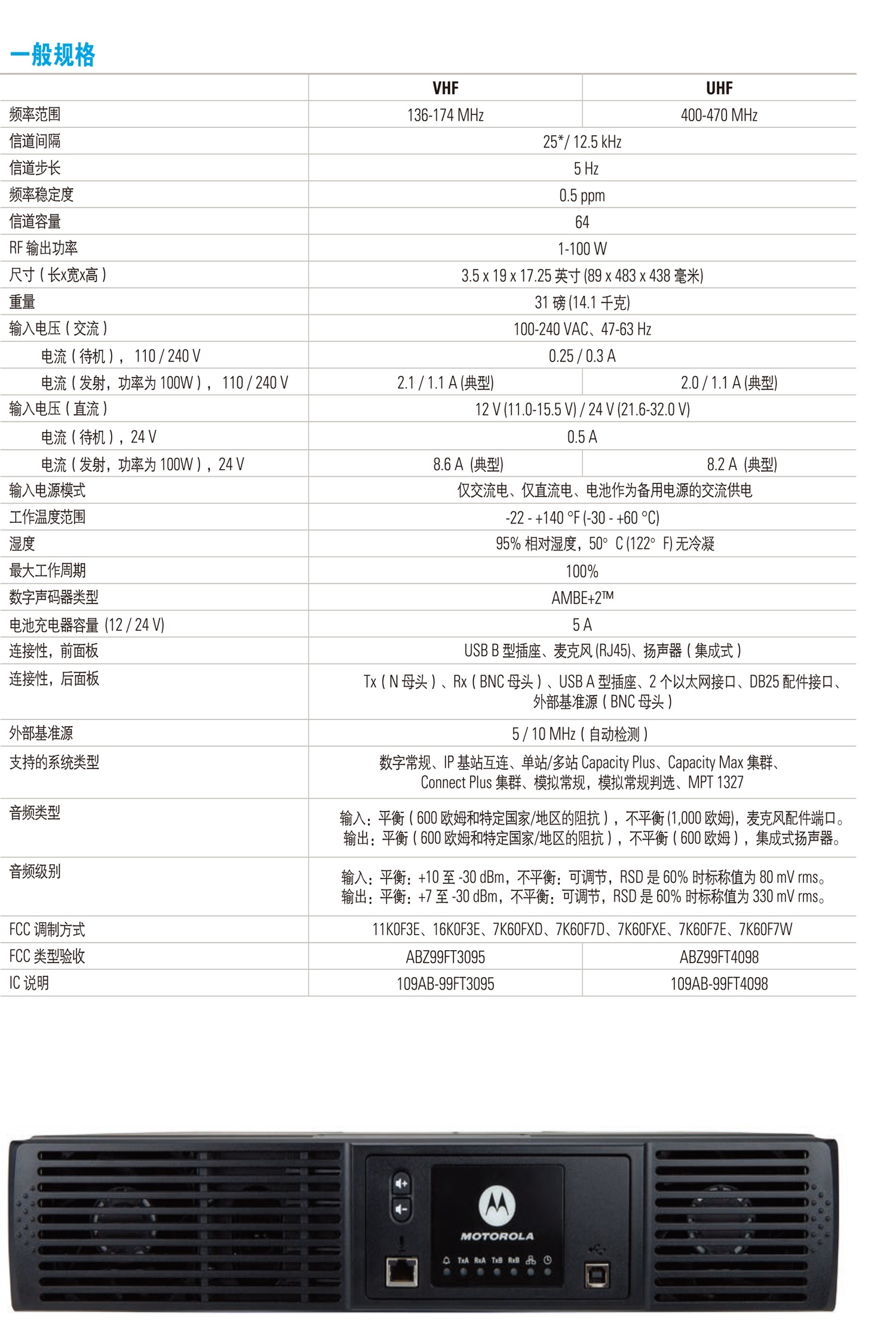 SLR8000-基站中继台-2