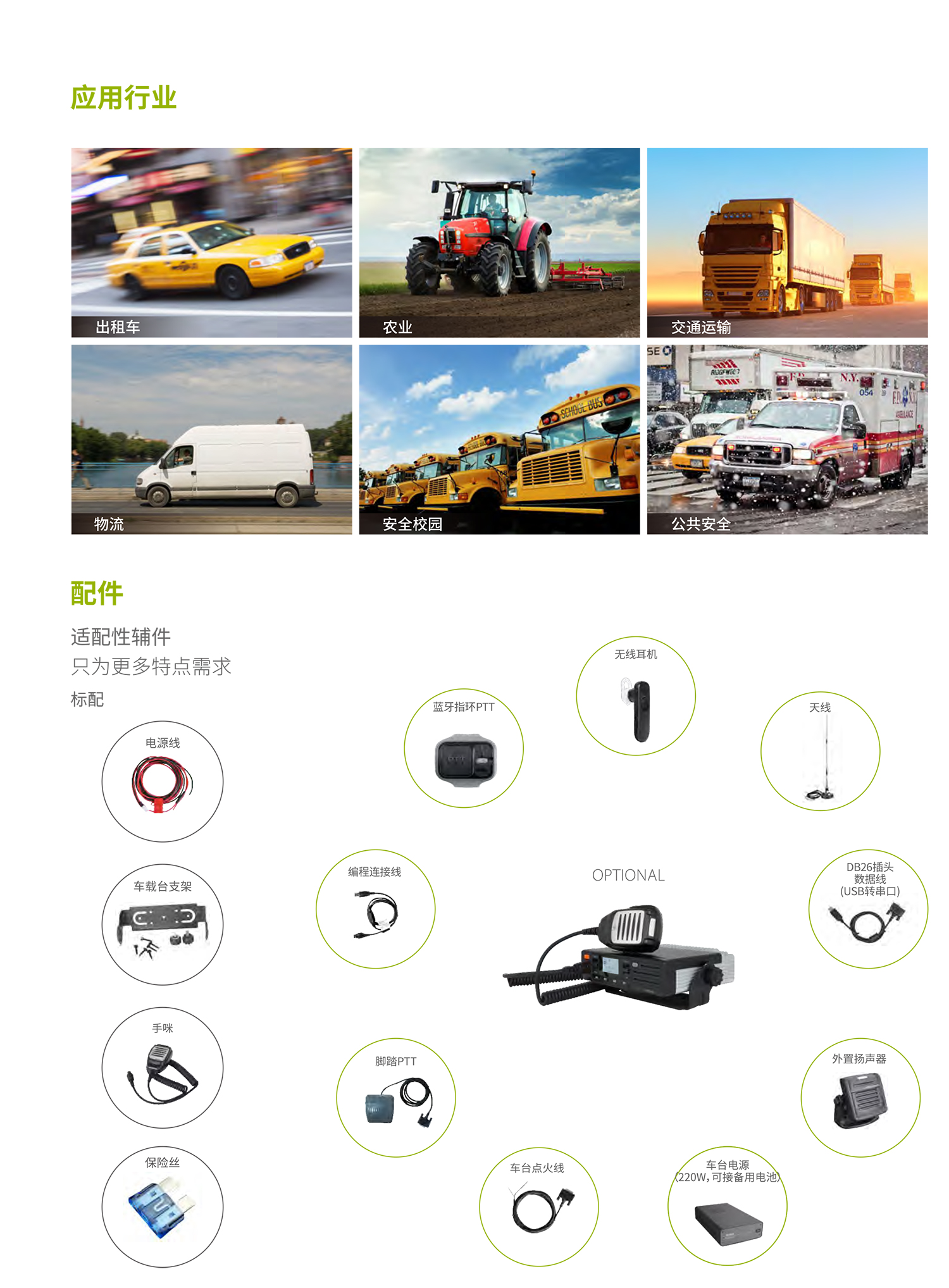CN_MD620_数字车载台_彩页-3