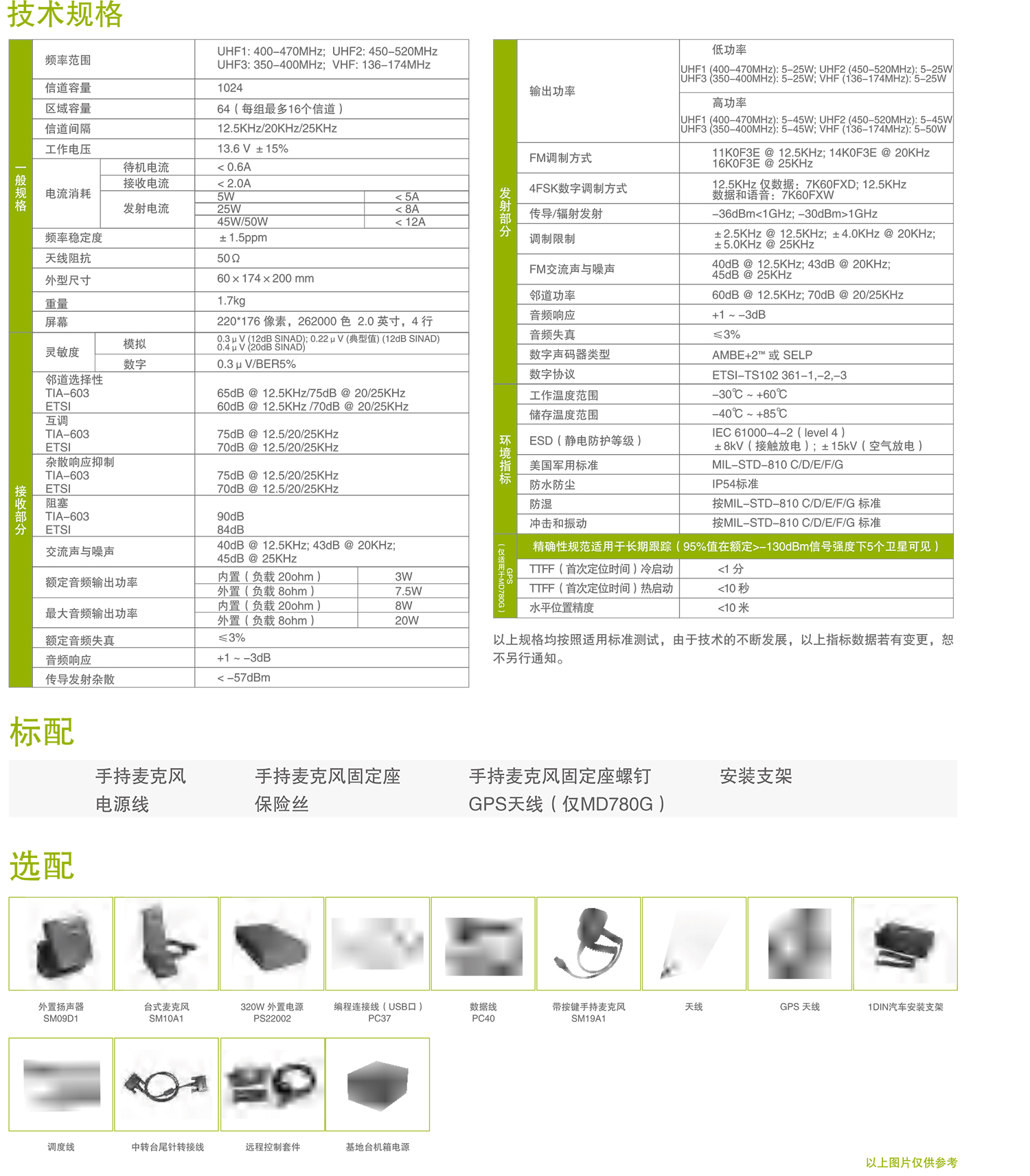 压缩版_CN_MD780,780G_数字车载终端_彩页-4