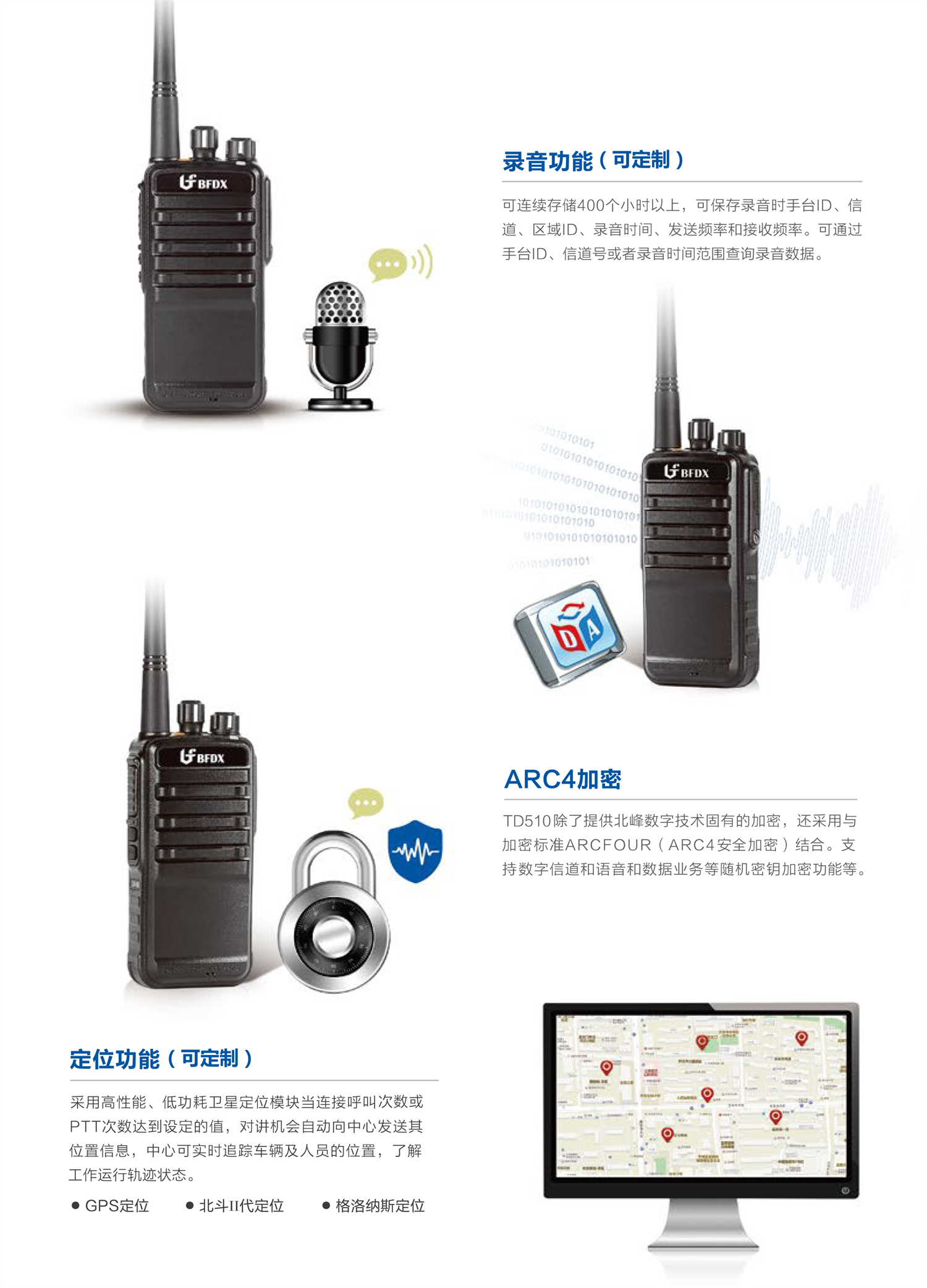 BF-TD510专业数字对讲机-2_03