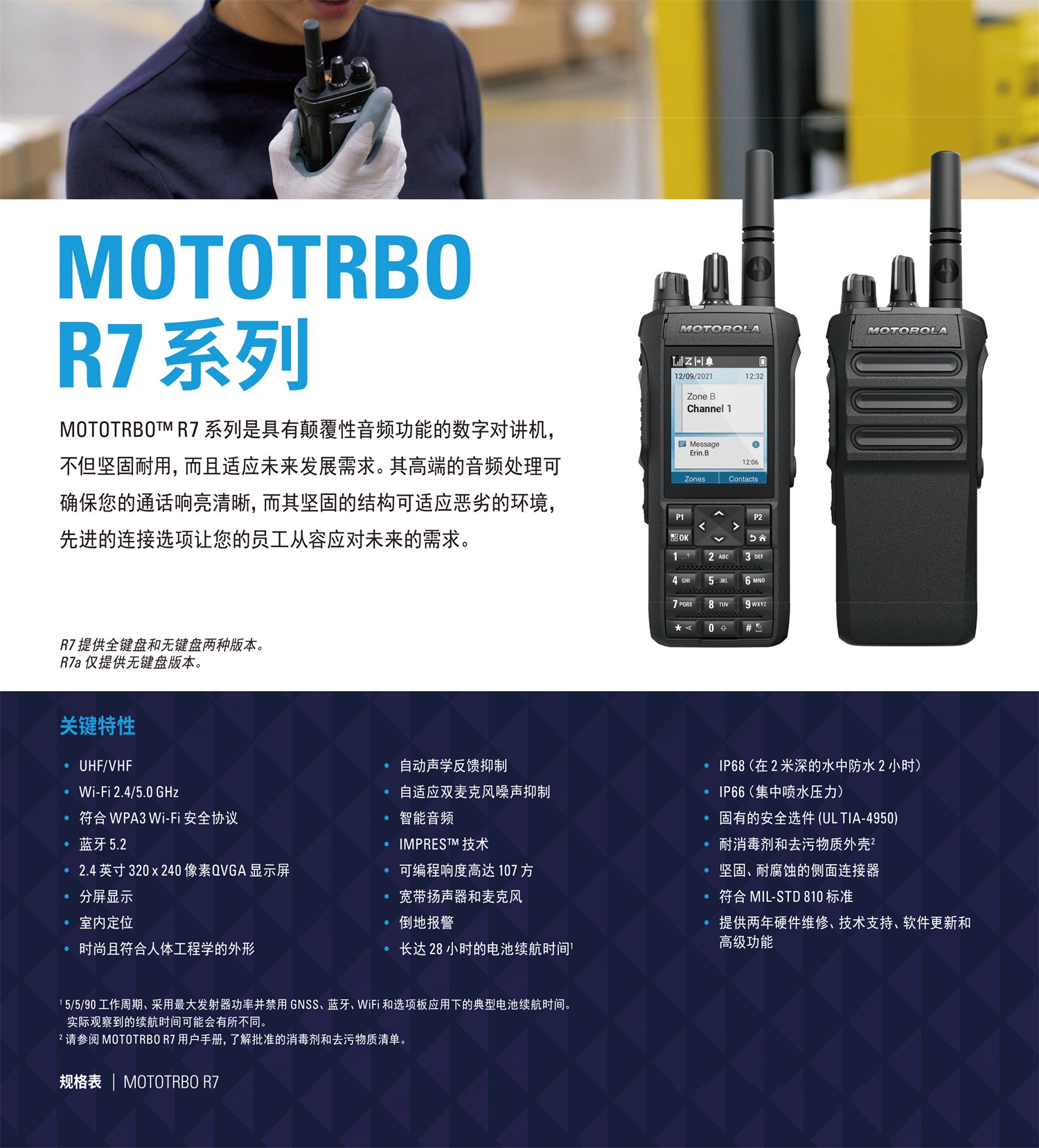 MOTOTRBO-R7-数字对讲机-1