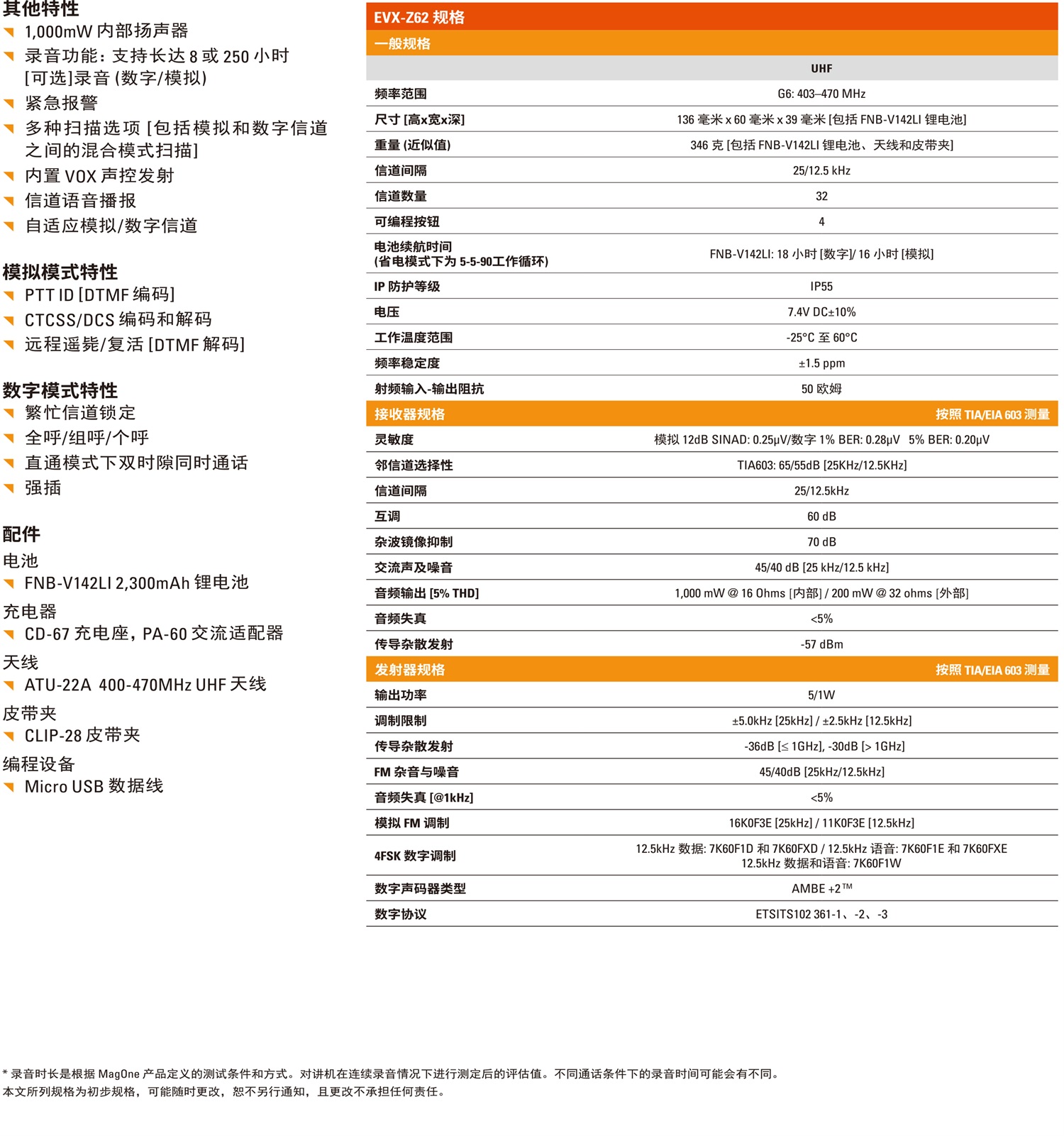 MagOne_EVX-Z62--数字便携式对讲机-2