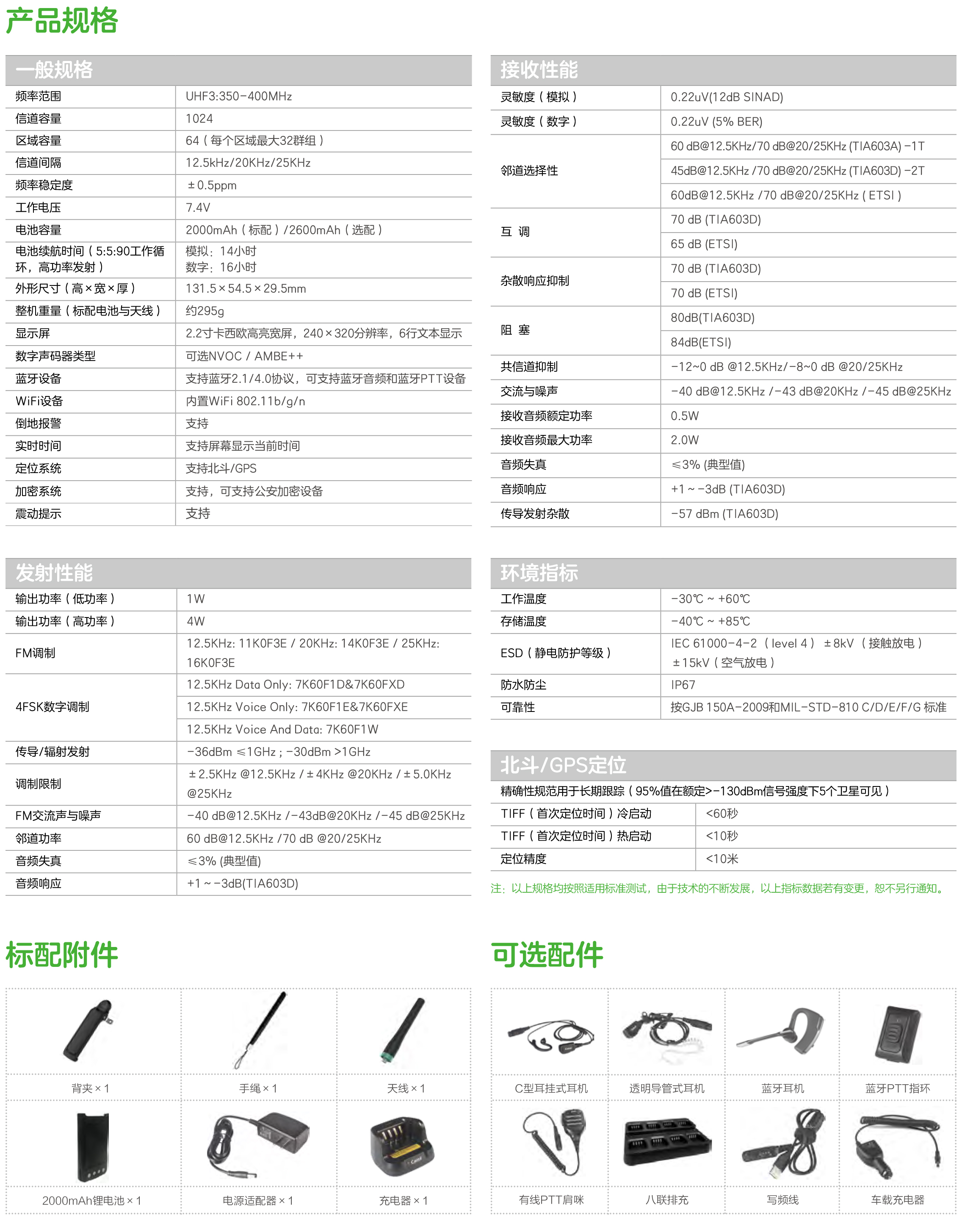 PH890数字窄带对讲机_202006-2