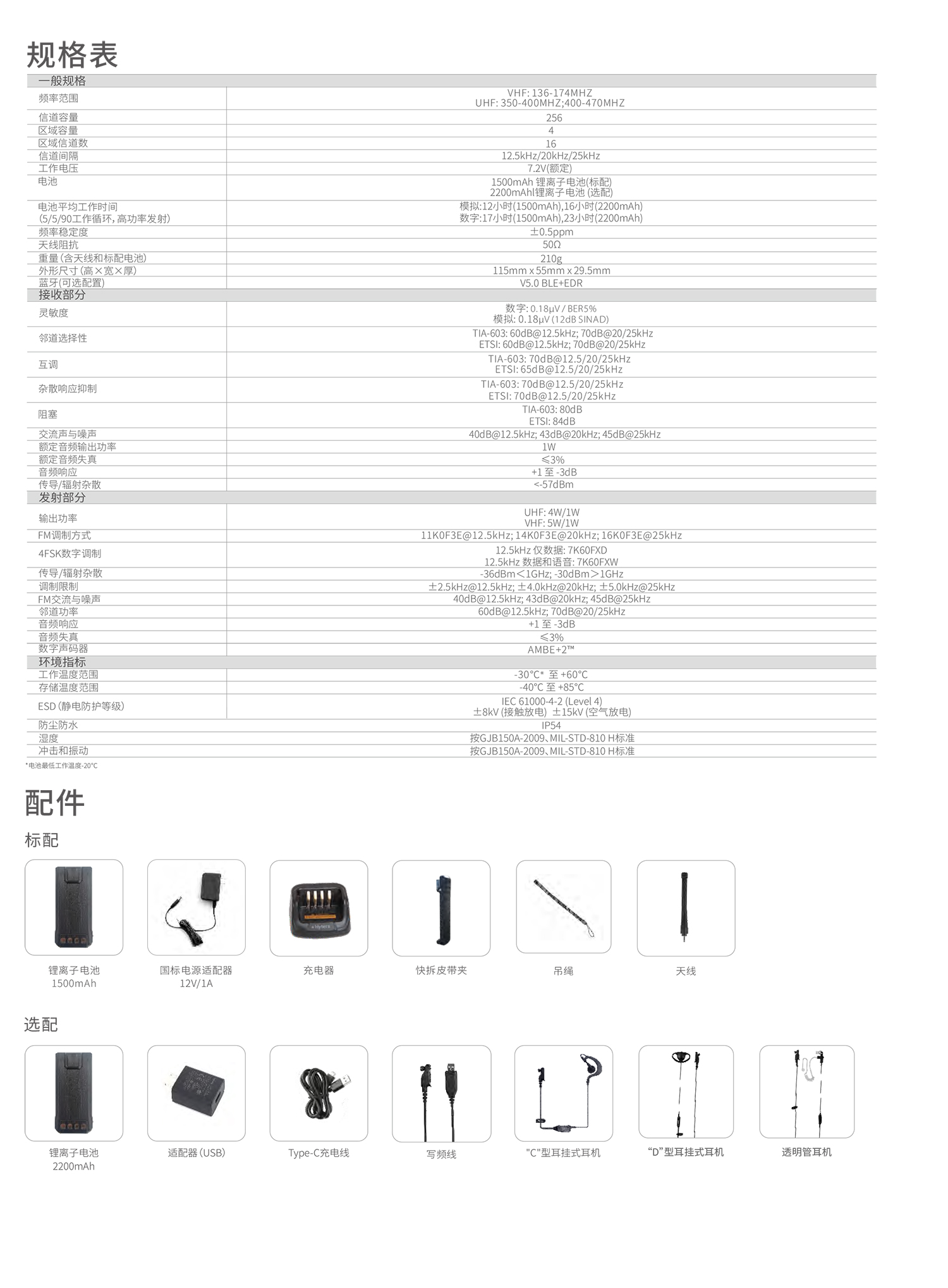 CN_BP510_商业数字对讲机_彩页-5