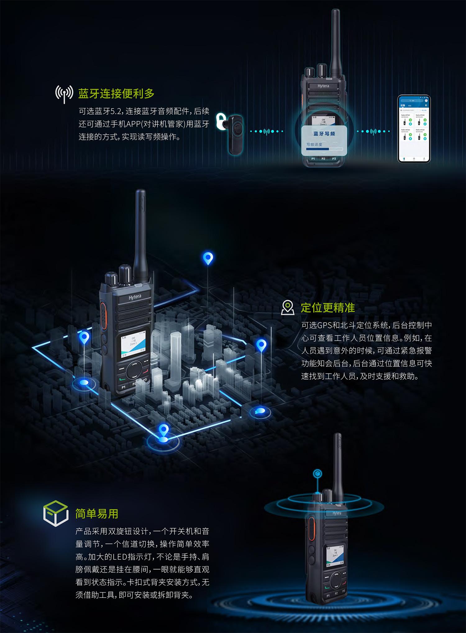 CN_HP560_专业数字对讲机_彩页-4