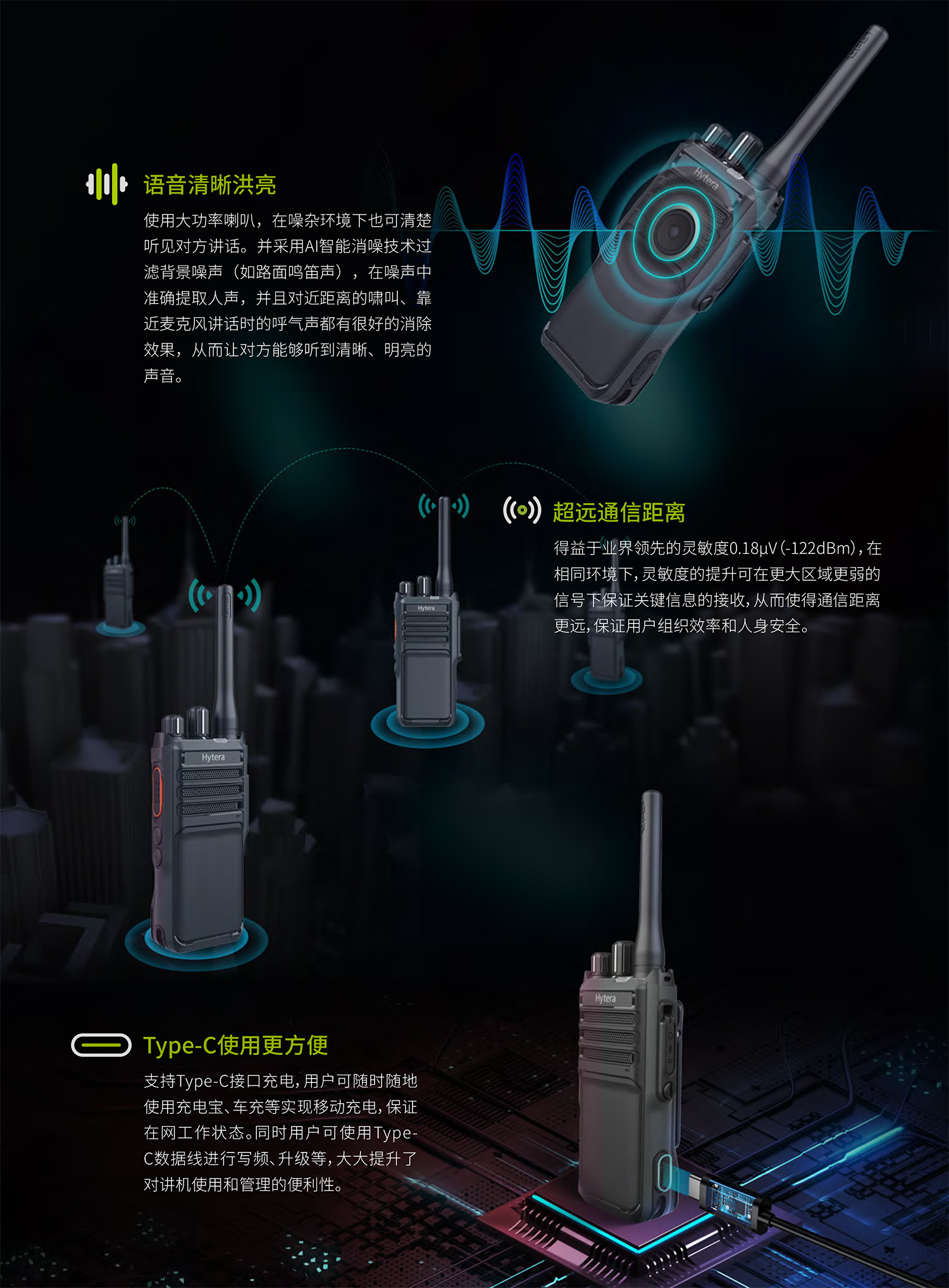 CN_HP500_专业数字对讲机_彩页-3