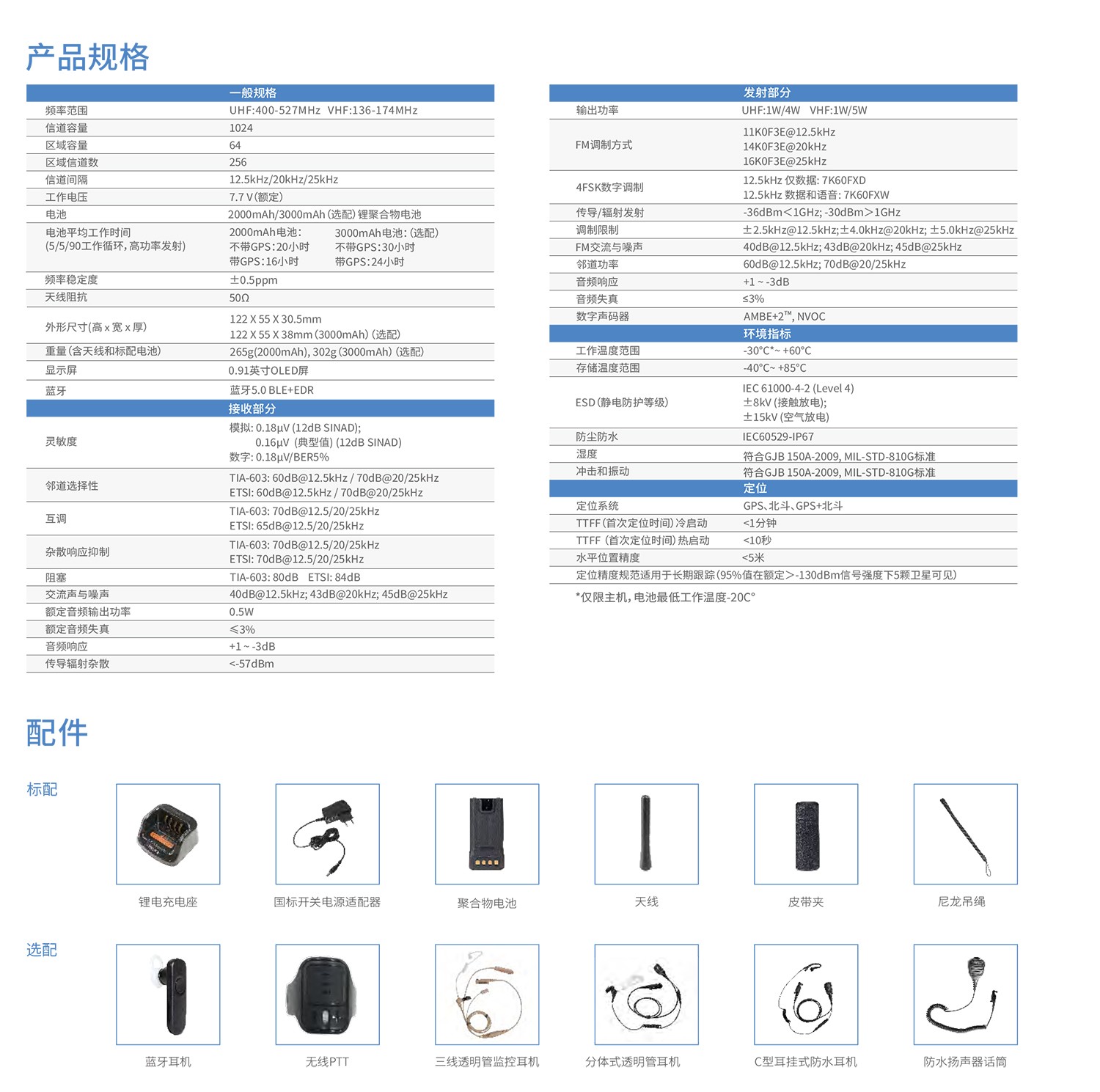 CN_HP600_专业数字对讲机_彩页-4