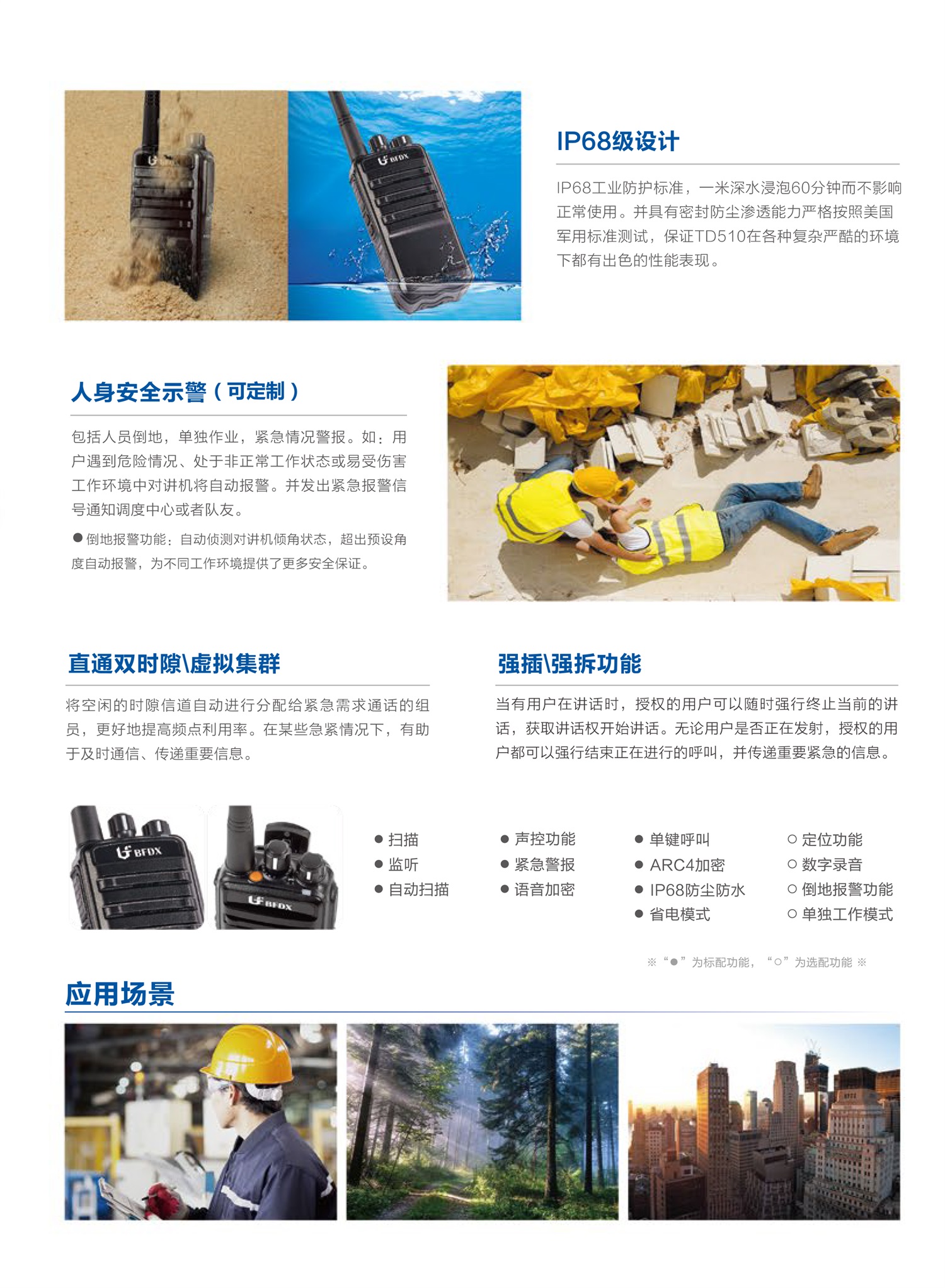 BF-TD510专业数字对讲机-2_04
