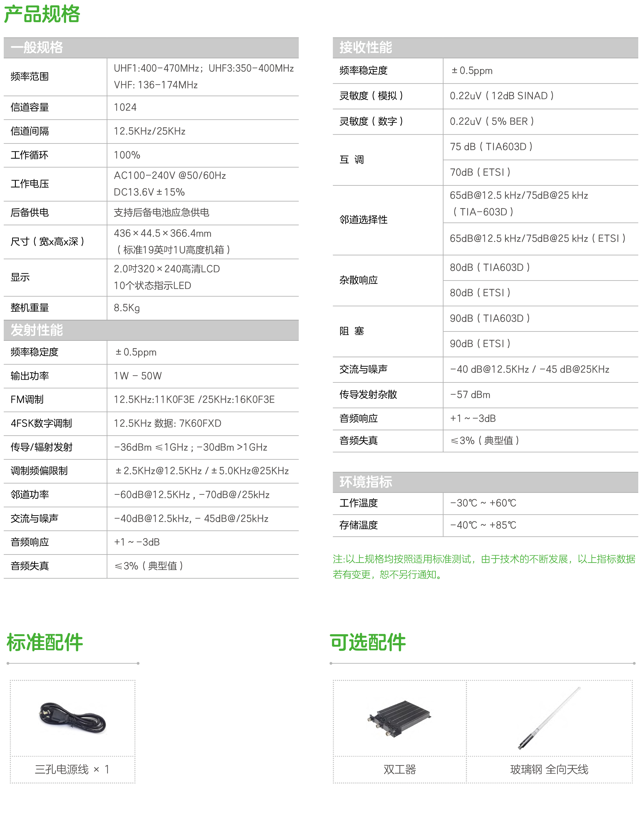 PR900窄带数字中转台_20201103-2