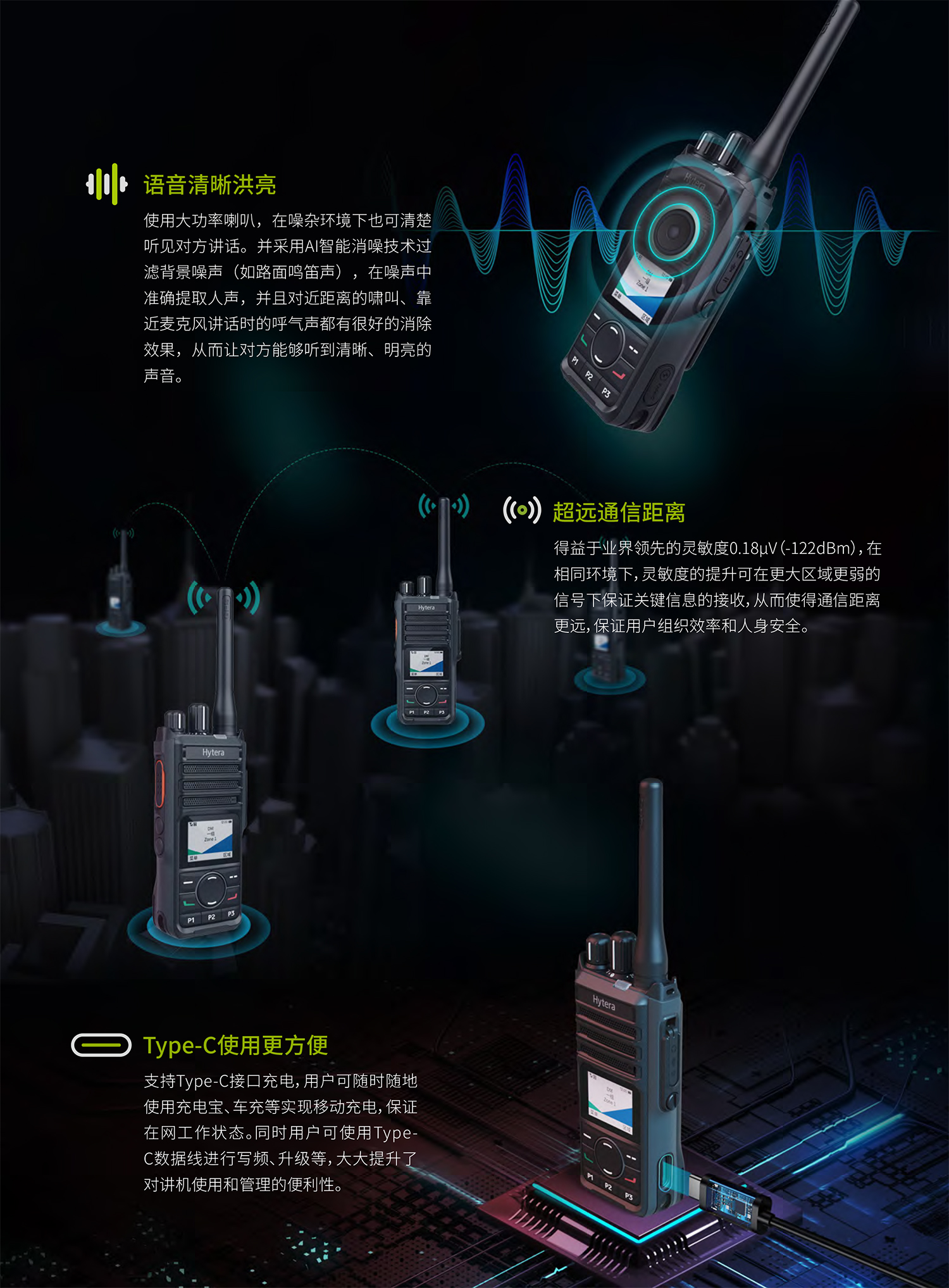 CN_HP560_专业数字对讲机_彩页-3