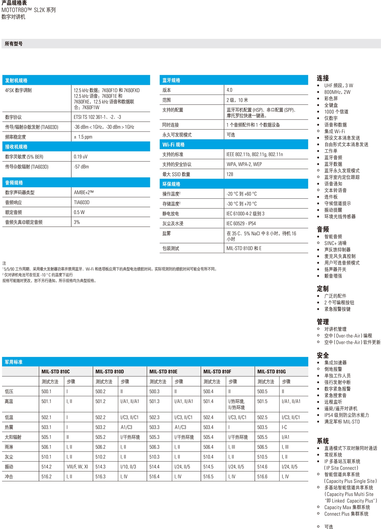SL2K便携式双向对讲机-3
