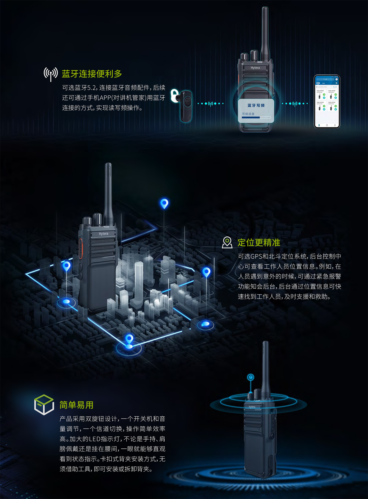 CN_HP500_专业数字对讲机_彩页-4