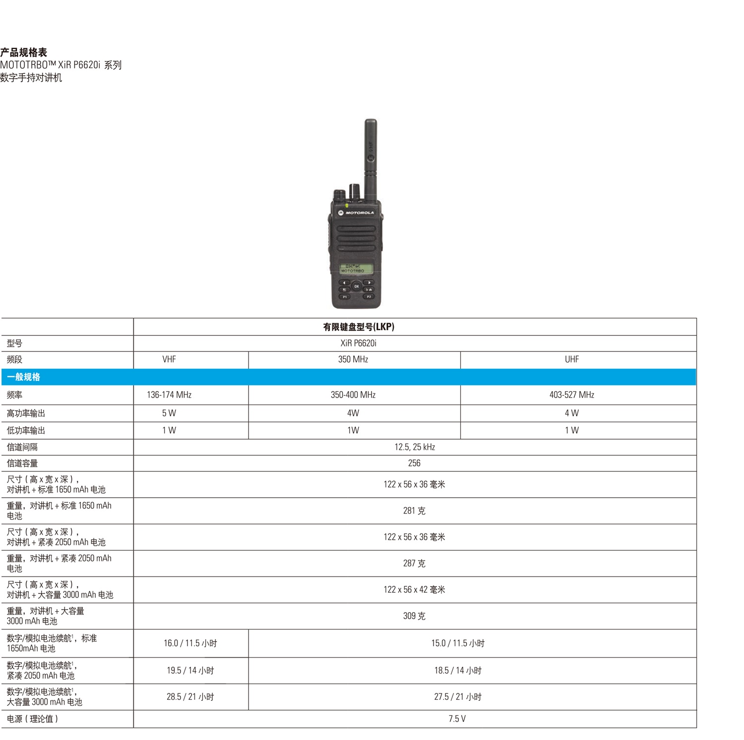 XIR-P6620i-系列数字手持对讲机-2