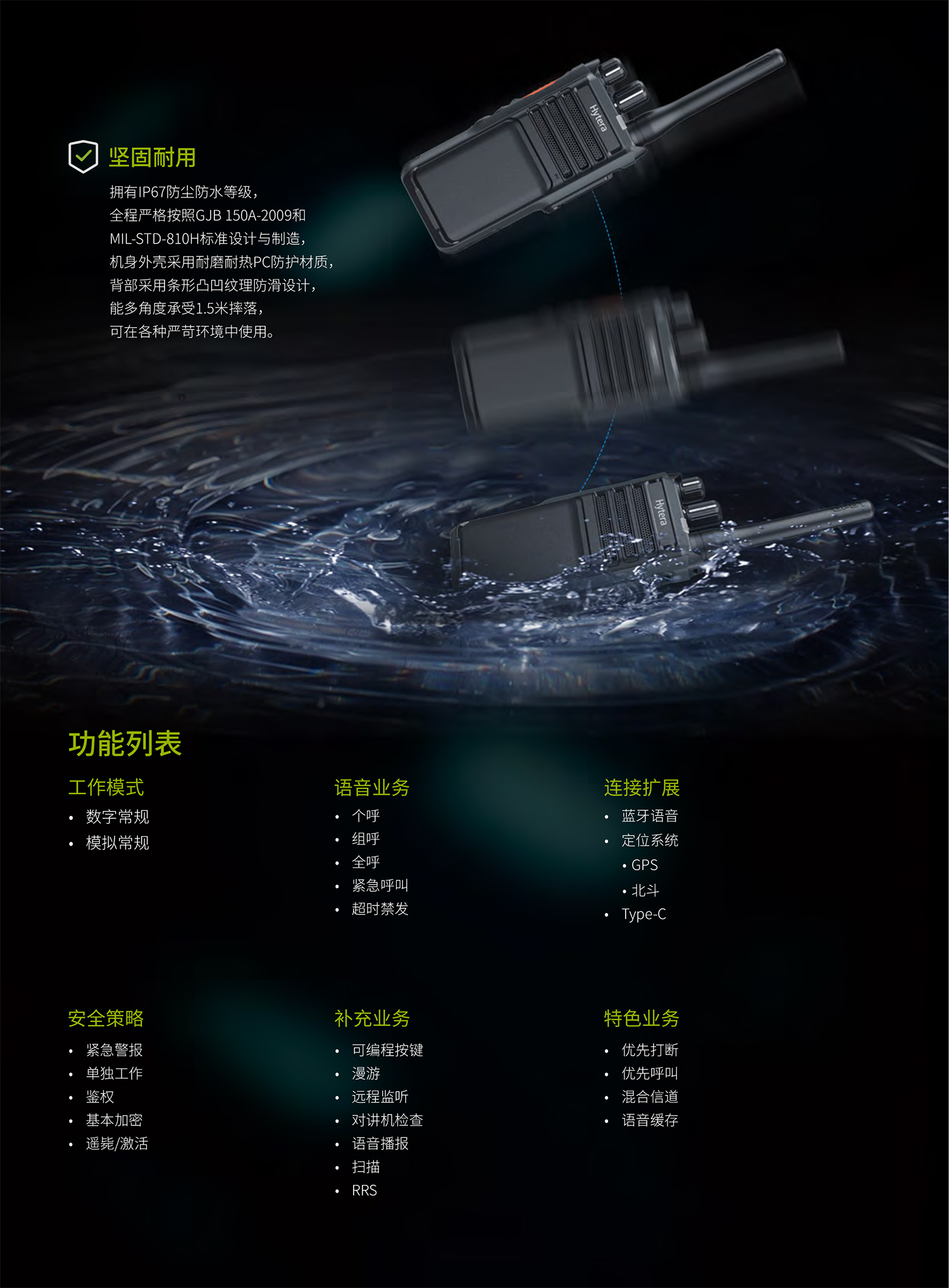 CN_HP500_专业数字对讲机_彩页-5