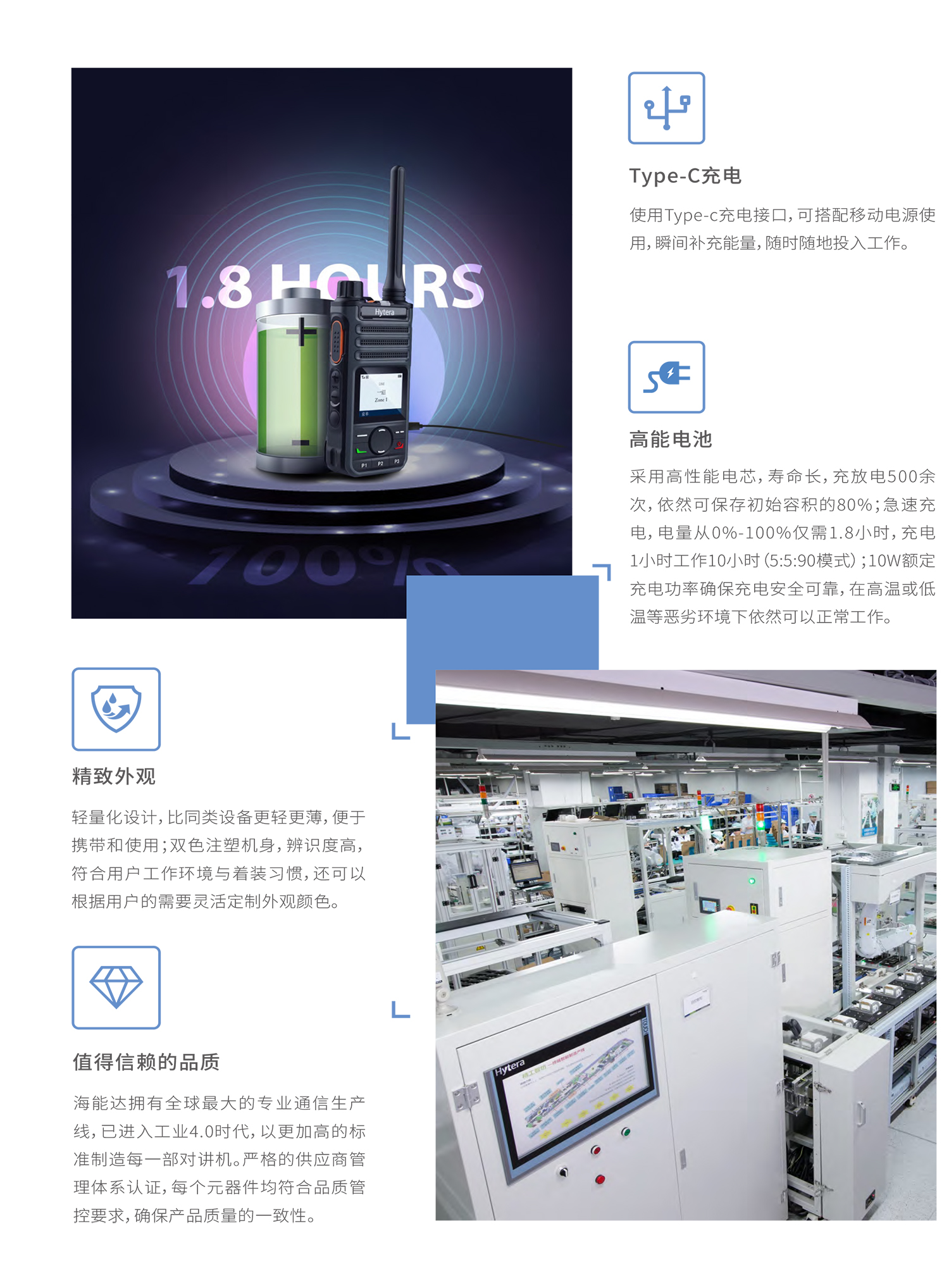 CN_BP560_商业数字对讲机_彩页-4