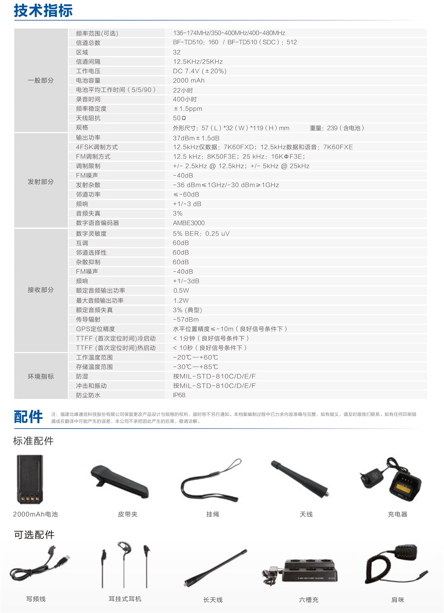 BF-TD510专业数字对讲机-1_03