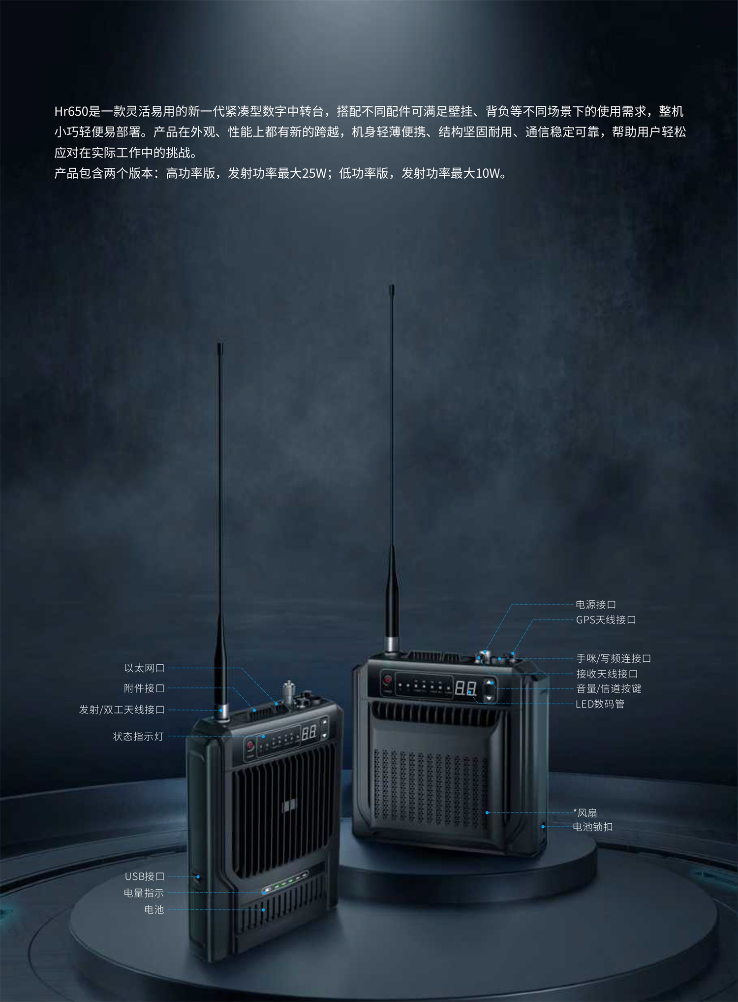 压缩版_CN_海能达_HR650_紧凑型数字中转台_彩页-2