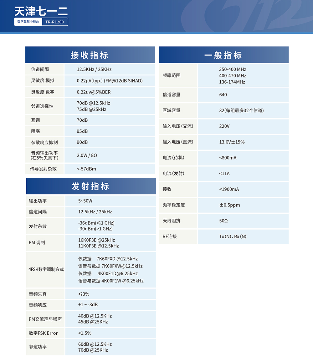 1U中继台TR-R1200-2