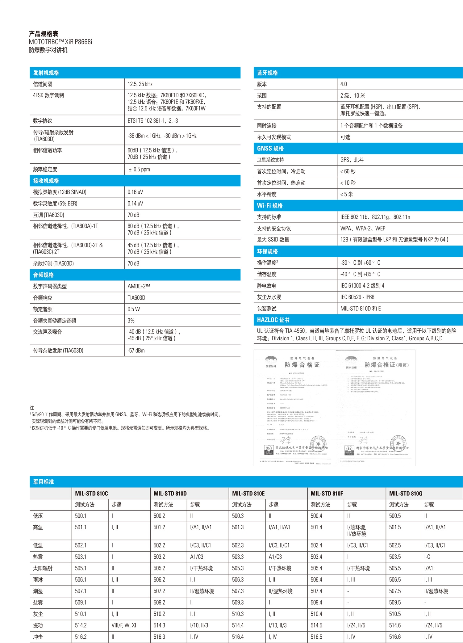 XiR-P8668i-防爆数字对讲机-3