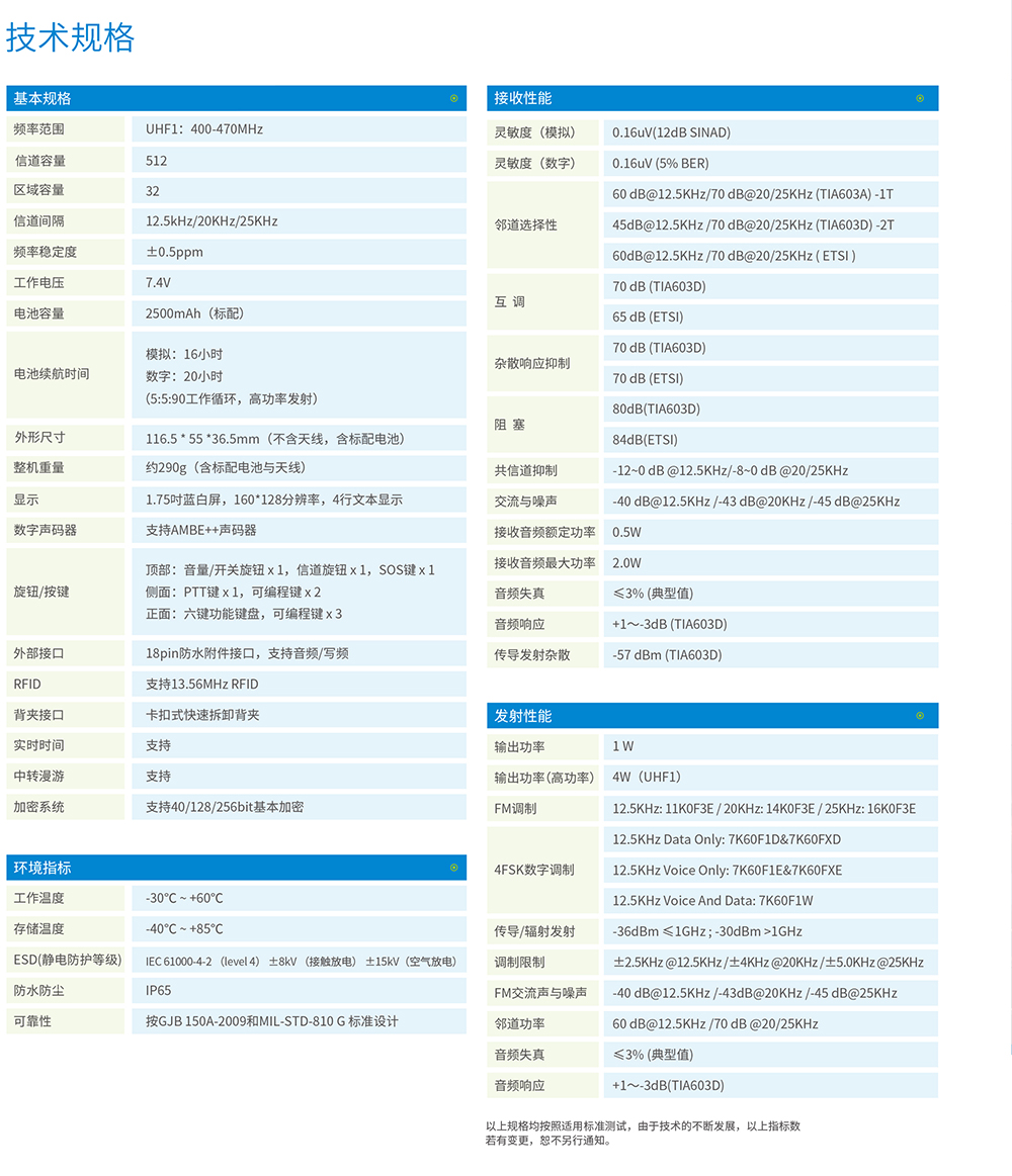 DH452数字巡更对讲机产品彩页_20230203-1_01