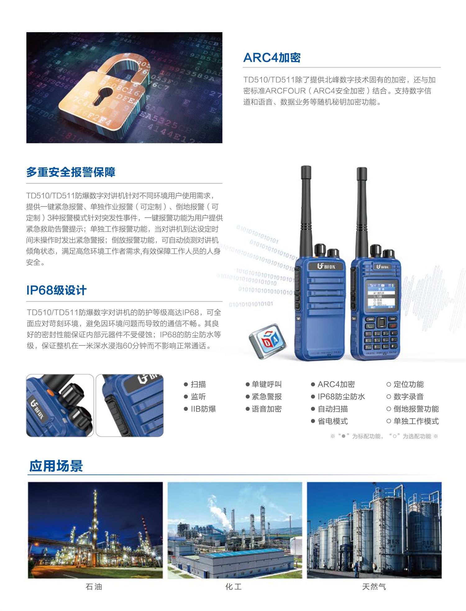 BF-TD511防爆对讲机-2_04