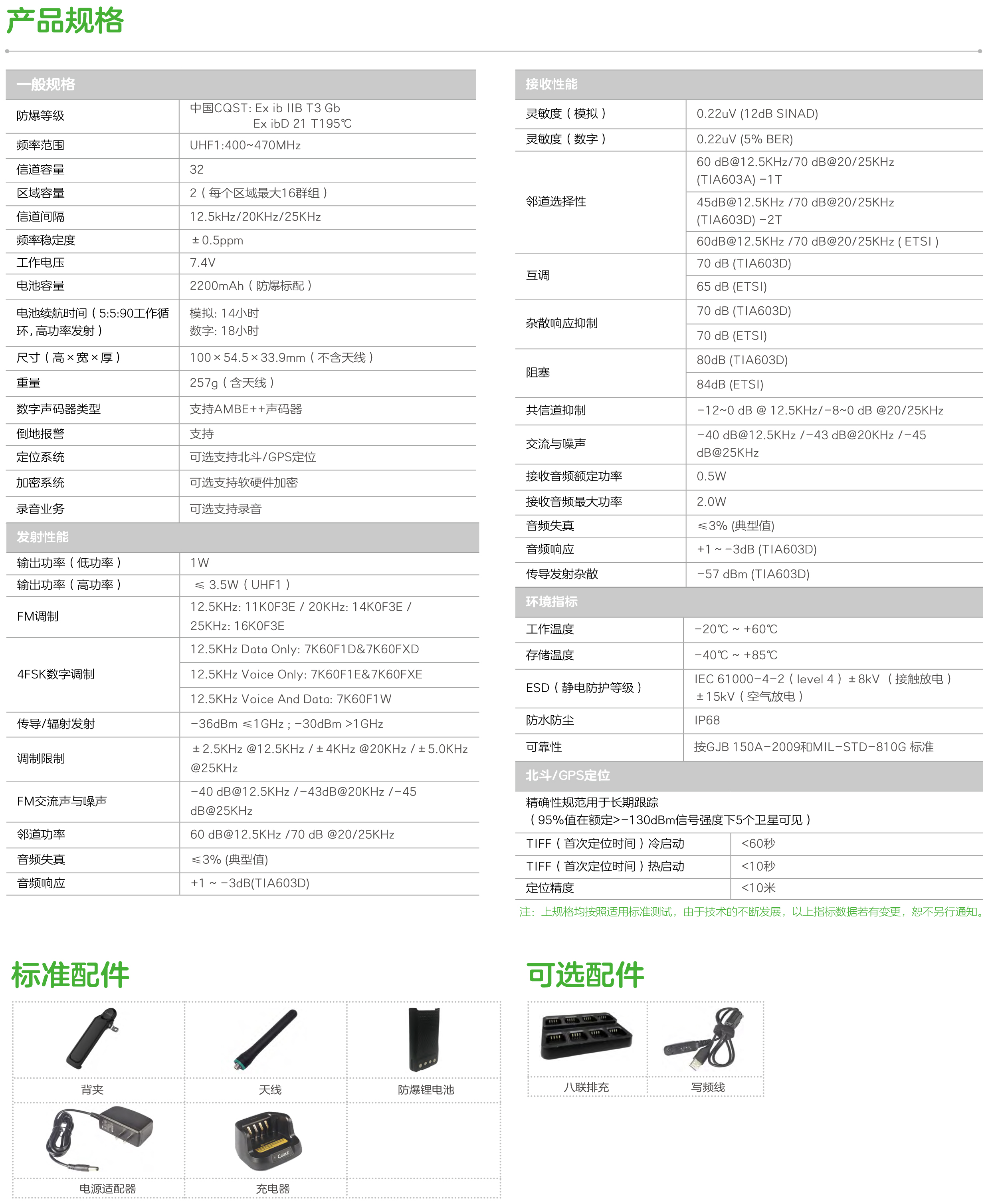 PH600数字防爆对讲机-2 PH600数字防爆对讲机-2