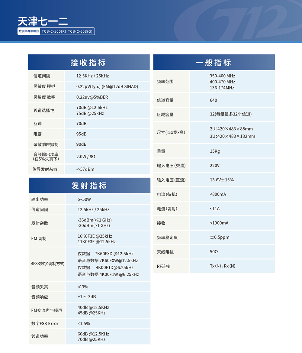 数字集群基站（2U,3U）-2