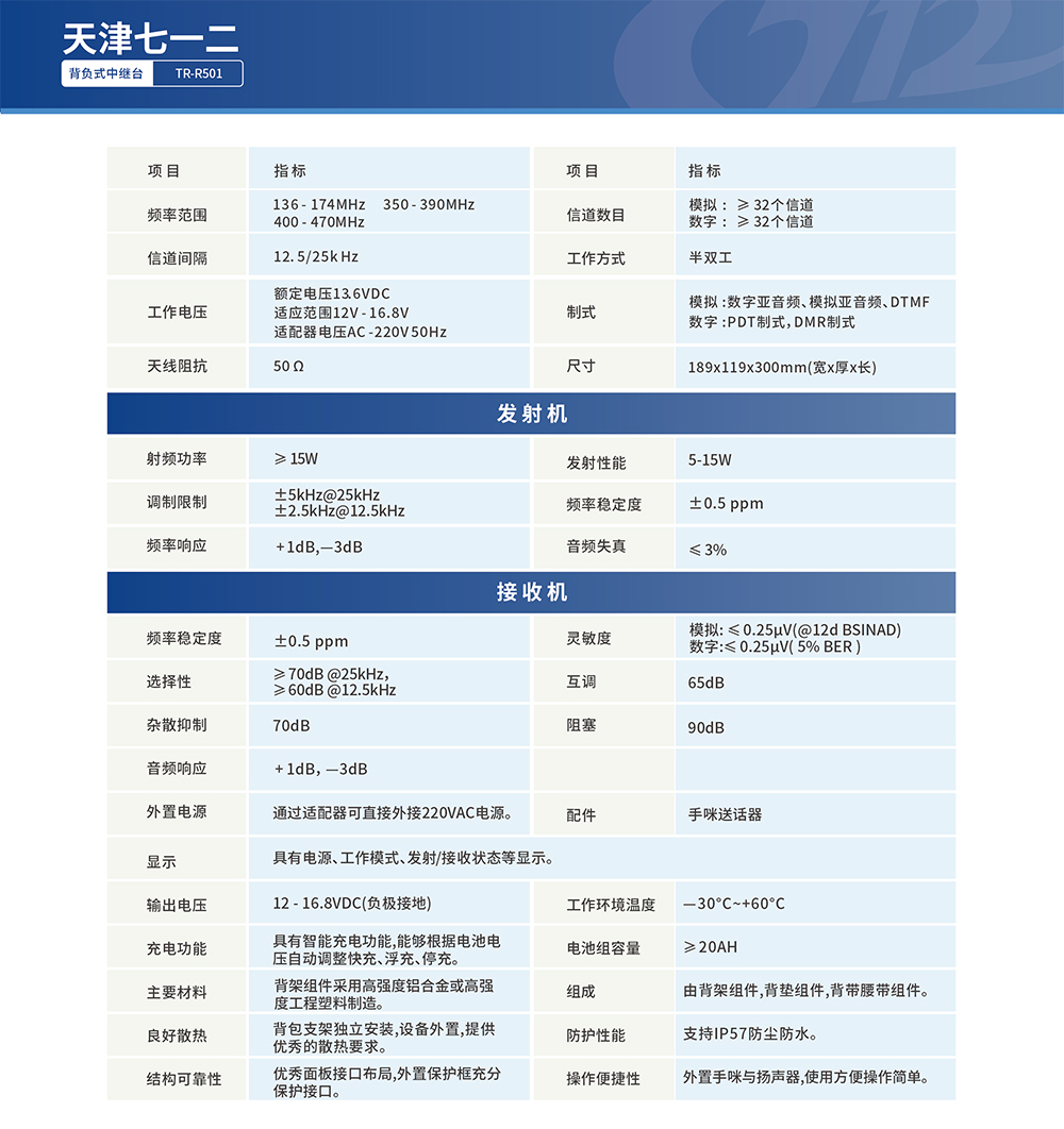 背负式中继台TR-R501-2