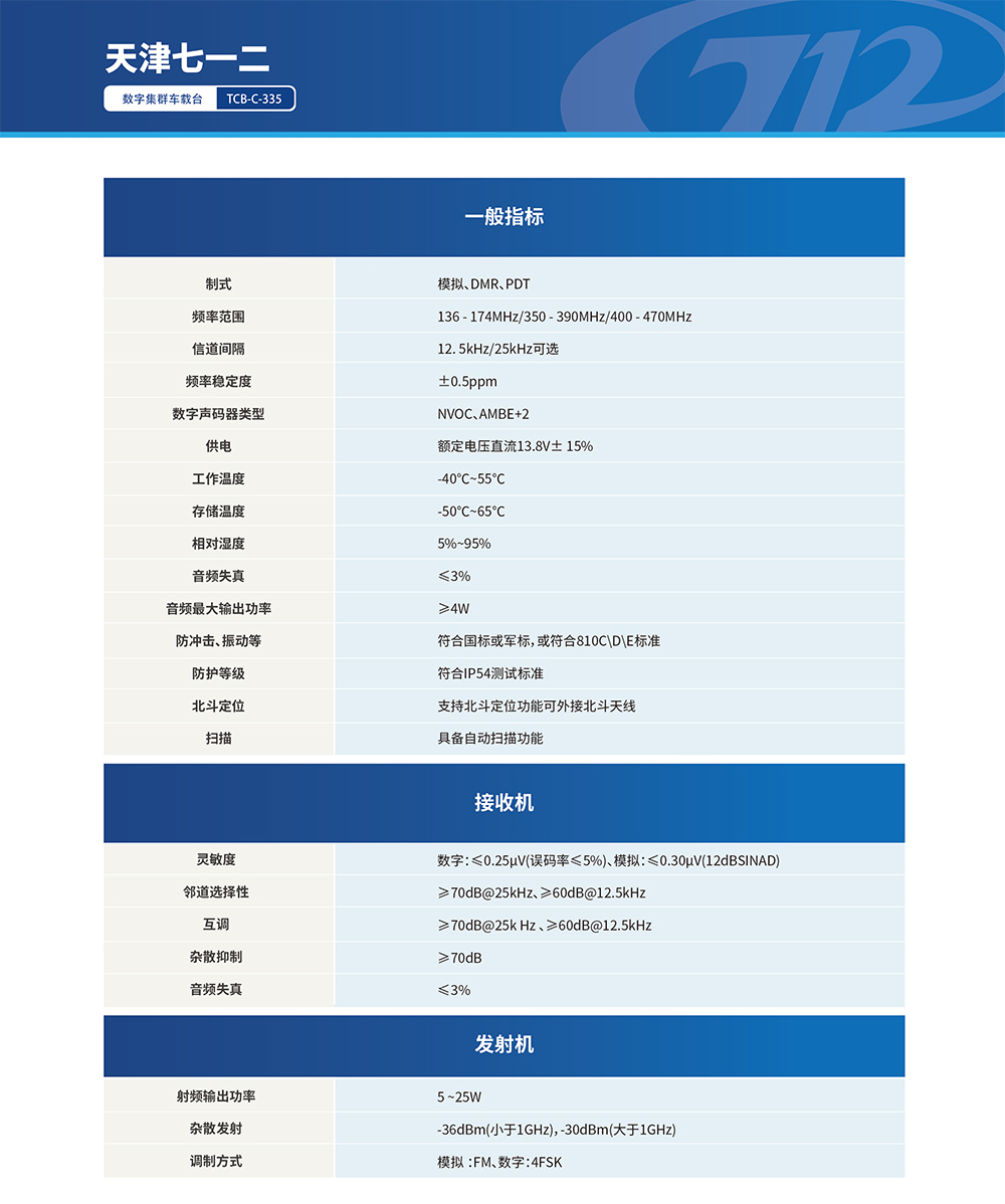 数字集群车载台TCB-C-335-2