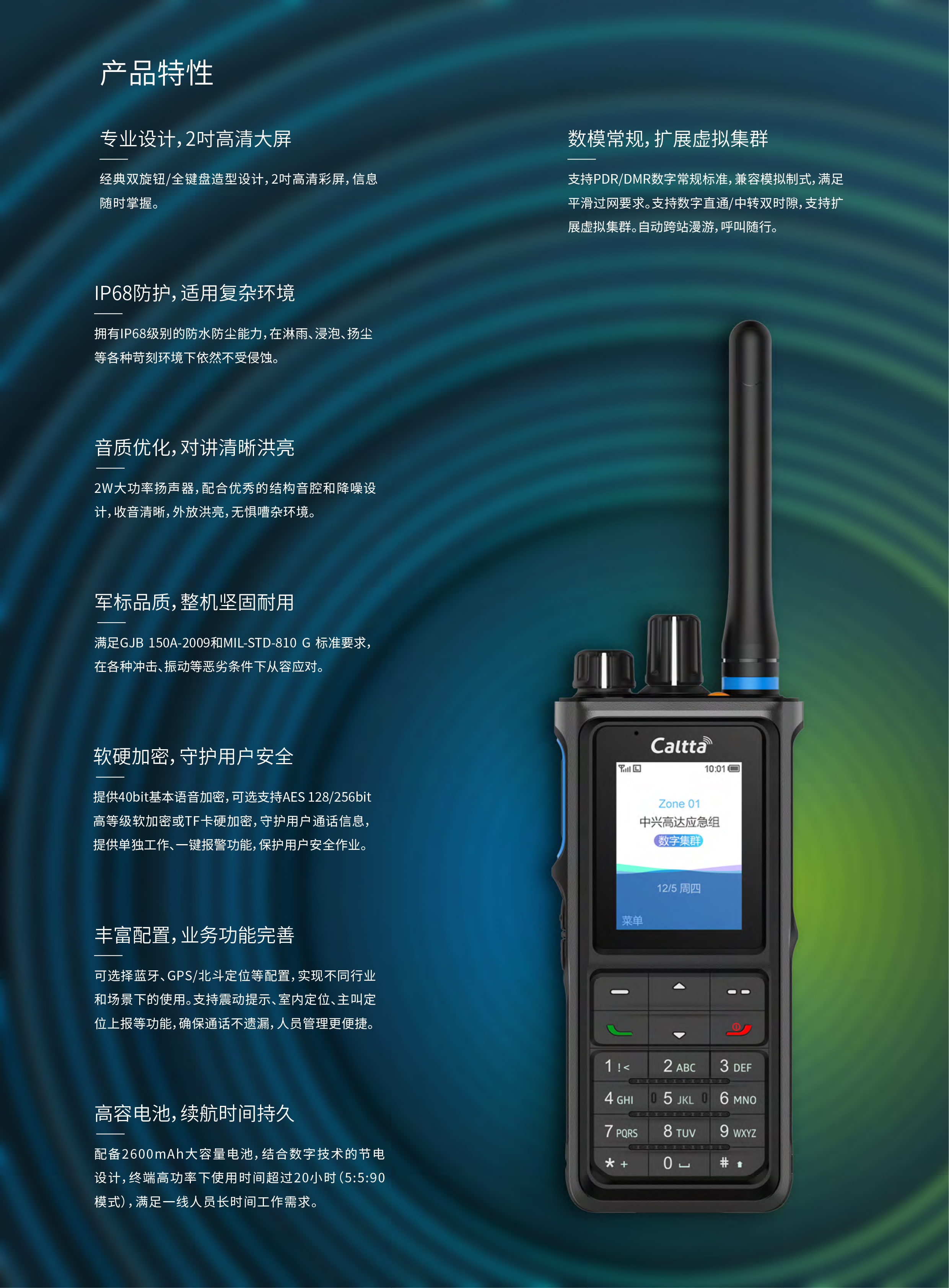 中兴高达数字对讲机DH680彩页-2_01