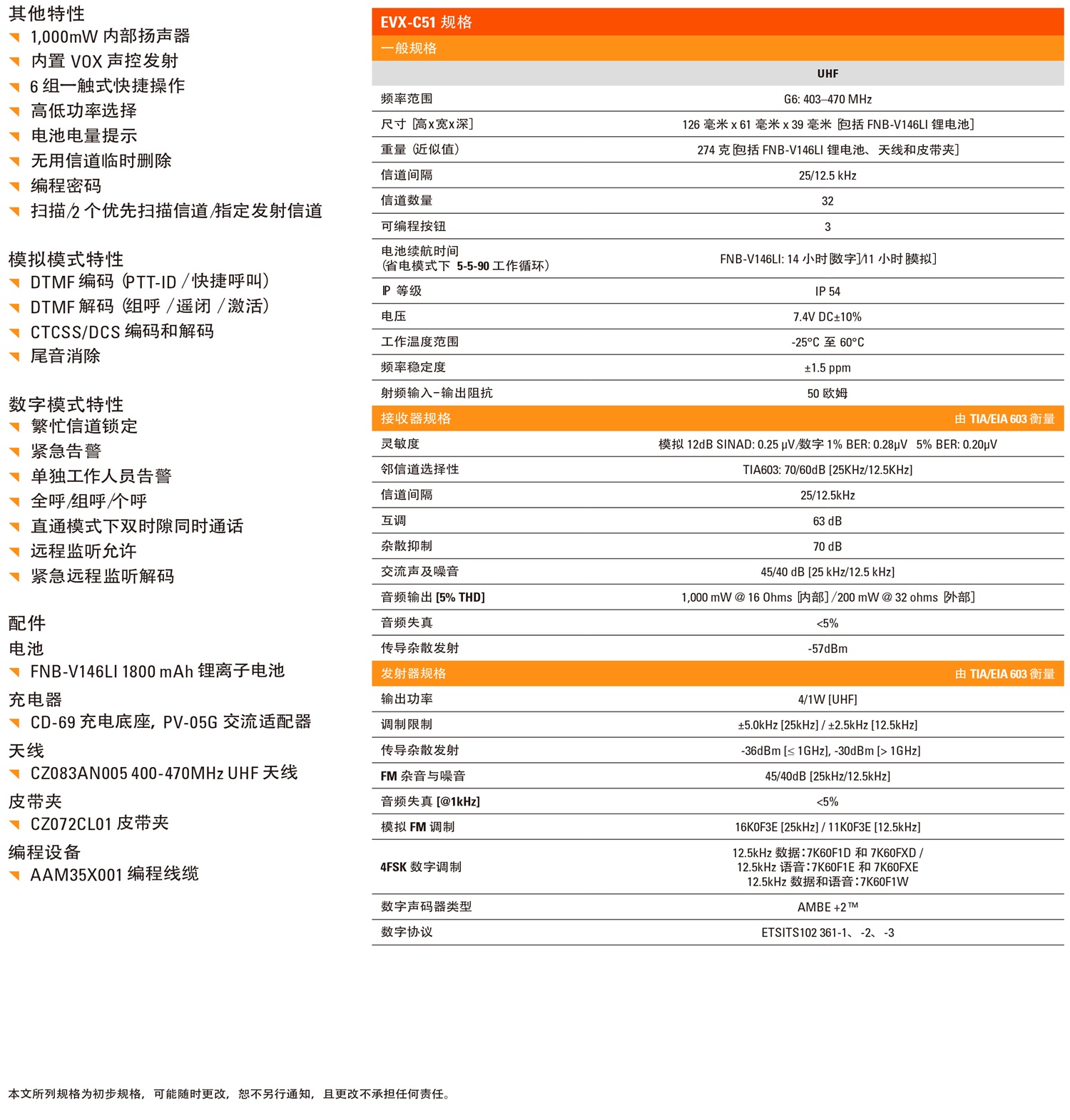 EVX-C51数字便携式对讲机-2