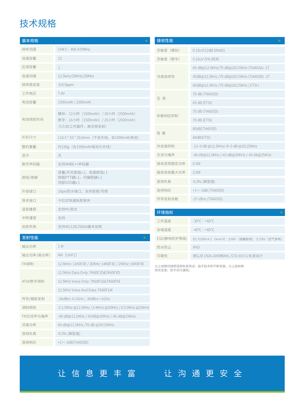 DH400商业数字对讲机-5