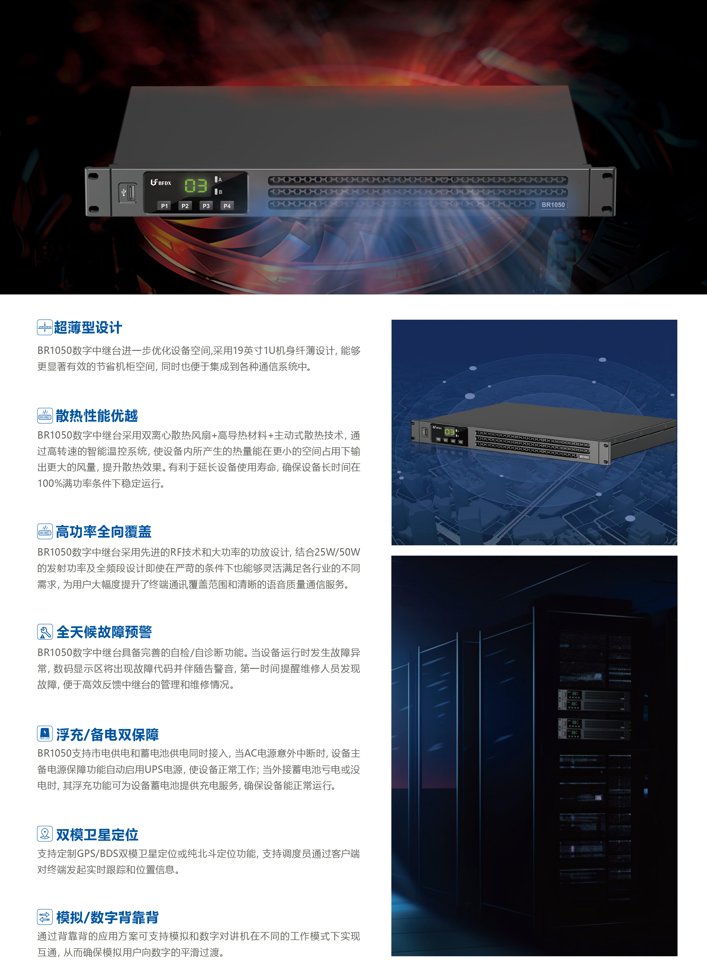 BR1050超薄型数字中继台CN-2